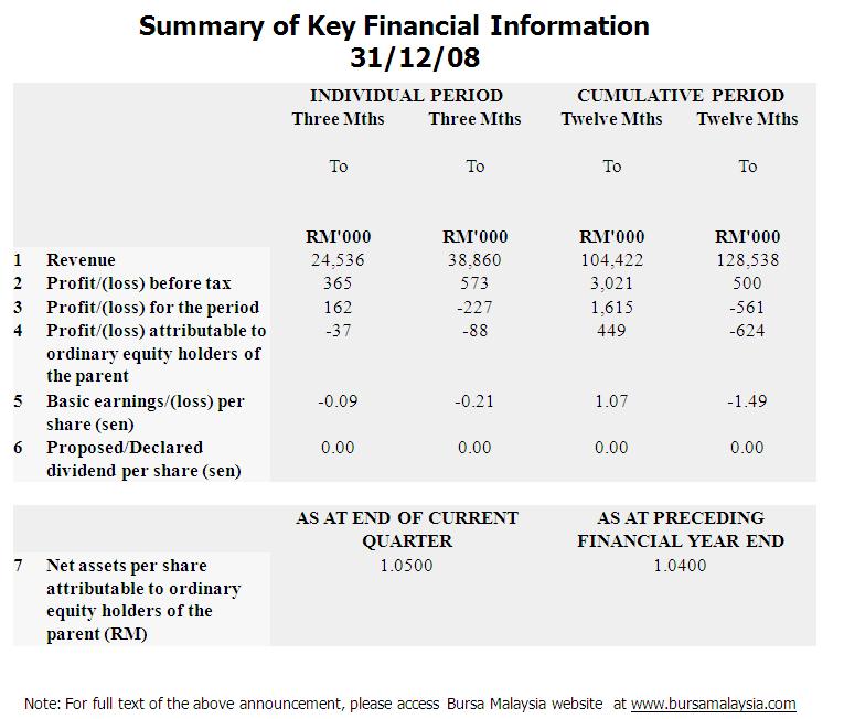 \"Financial